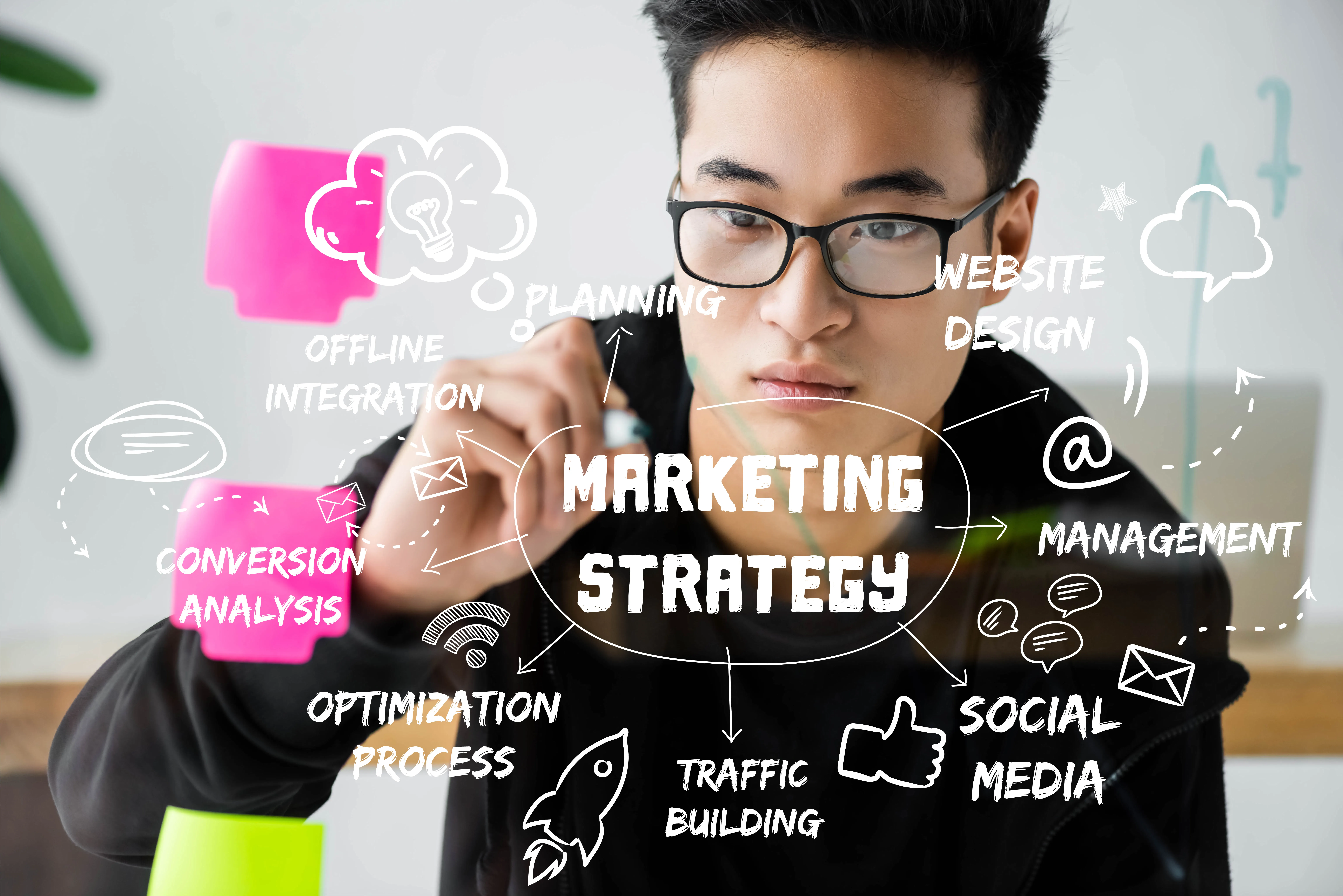Pizarra con notas adhesivas de colores mostrando una estrategia de marketing